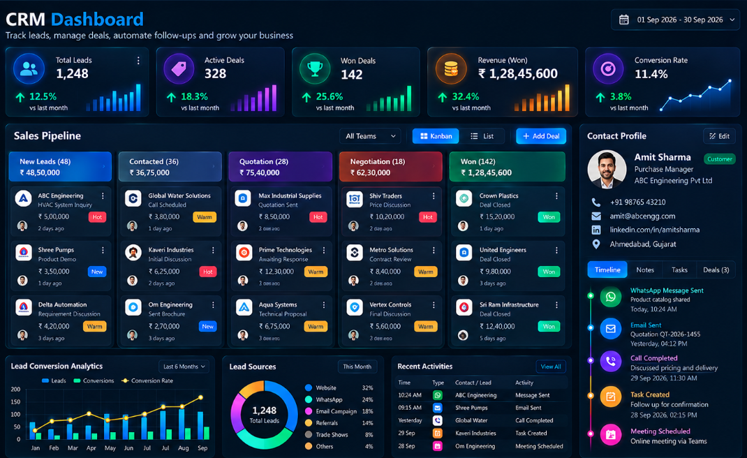 ERPPWA SaaS Software UI