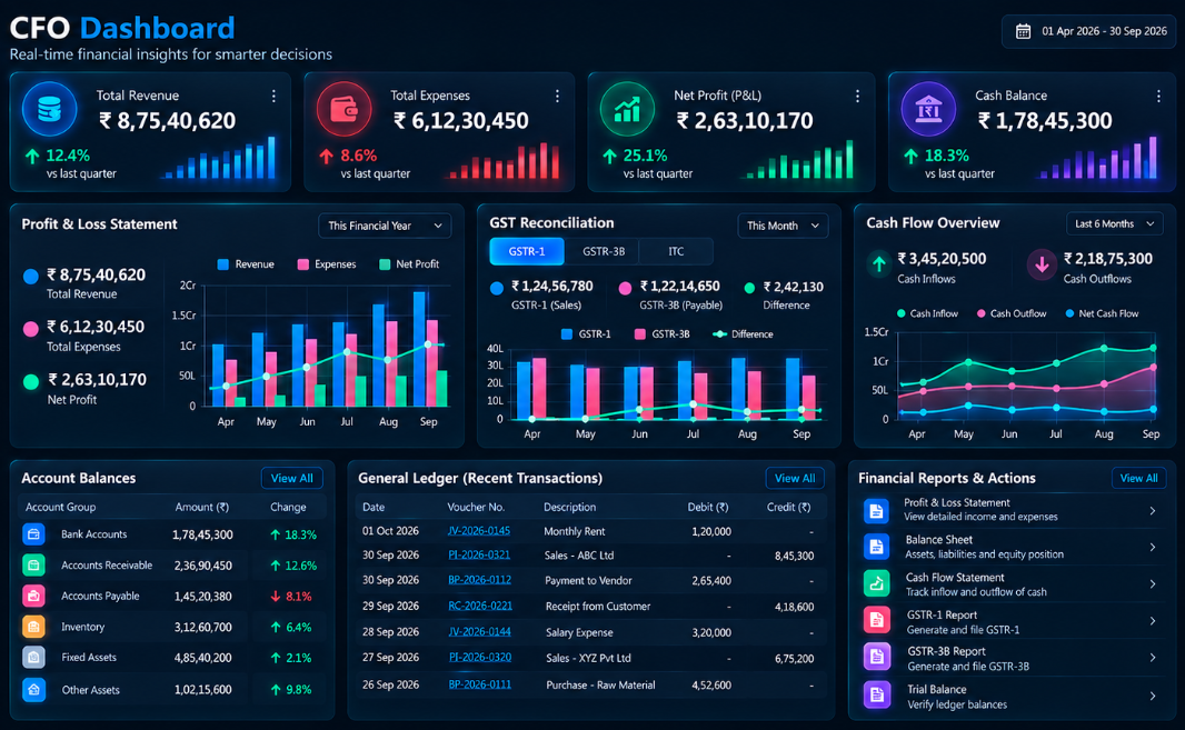 ERPPWA SaaS Software UI